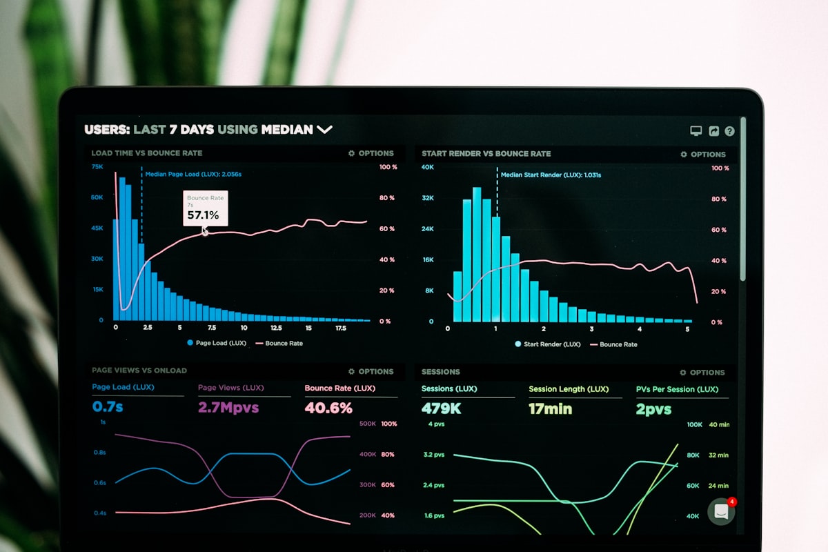 Team bei Analyse und Optimierung digitaler Sichtbarkeit